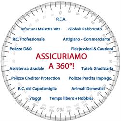 Lucà Assicurazioni