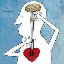 Dott.sa Serena Brilli - Studio di Psicoterapia - Analisi Transazionale Roma
