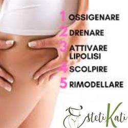 Estetikati Specialisti della Cellulite