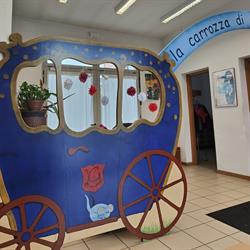 Ludoteca La Carrozza di Hans
