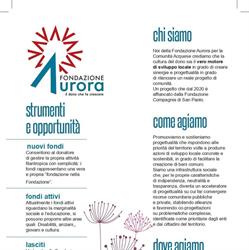 Fondazione Aurora Acqui