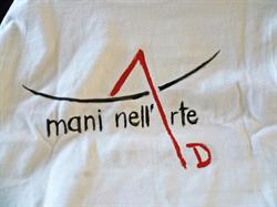 Mani nell'arte