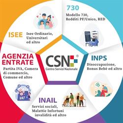 CSN Padova - CAF, Patronato & Immigrazione