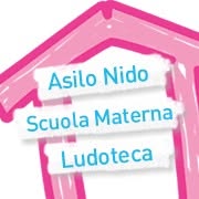 Tuttigiuperterra