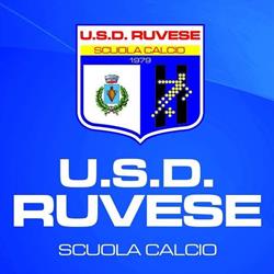 Campo Sportivo Comunale F. Coppi