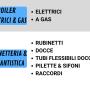 mappa sito 11