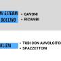 mappa sito 12