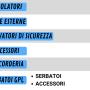 mappa sito 15