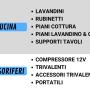 mappa sito 1