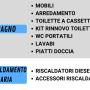 mappa sito 2