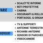 mappa sito 3