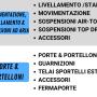 mappa sito 8