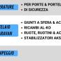 mappa sito 9