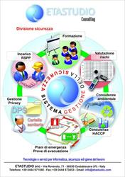 ETASTUDIO SRL