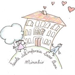 Scuola dell'Infanzia Sacro Cuore di Minerbio
