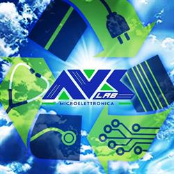 Avslab