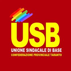 USB Unione Sindacale di Base