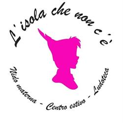 Nidoteca L'isola che non c'è Ariccia