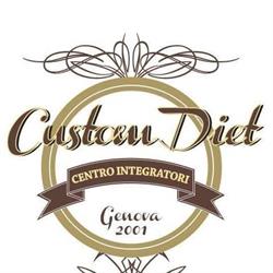 Custom Diet Nutrition
