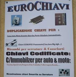 euro chiavi