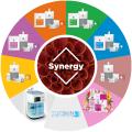Synergy con TopSkin3 e gli Eco-Box