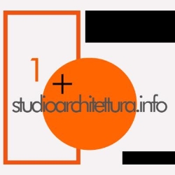 Brand designer 1995 grafico pubblicitario - Como