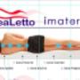 linealetto