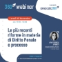 Le più recenti riforme in materia di Diritto Penale e processi Avvocato Federica Liparoti