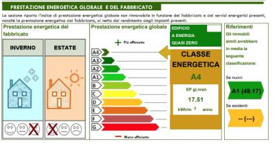 Attestato-di-Prestazione