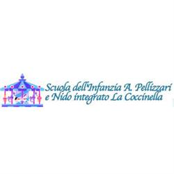 Scuola Materna Antonio Pellizzari