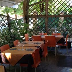 Osteria Riki & Mauri