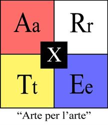 Associazione "ARTE PER L'ARTE" e.t.s