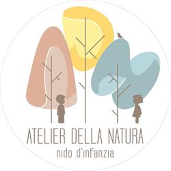 Asilo nido Atelier della Natura