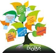 Cooperativa Sociale Exodus Calabria