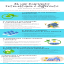 GUIDA COMPLETA ALL'EFFICIENTAMENTO ENERGETICO