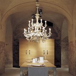 Razzetti Italy