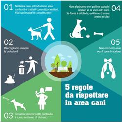 Dog Area Torri Del Benaco