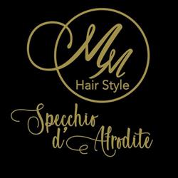 Specchio d'Afrodite