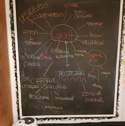 Shiatsu Casa Quattro