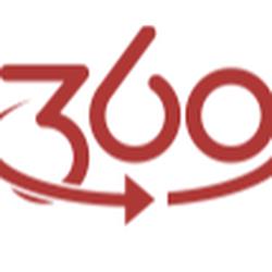 360maker SRL