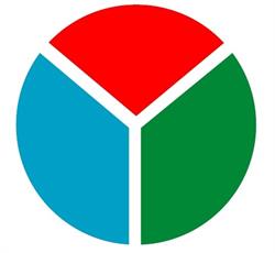 Sari srl