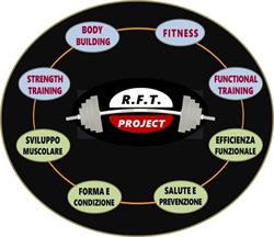 RFT Project