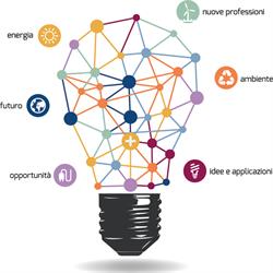 ITS Energia e Ambiente
