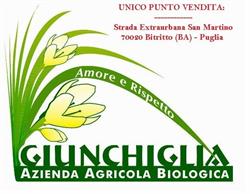 Fattoria e Azienda Agricola Biologica "Giunchiglia"
