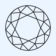 Certigem