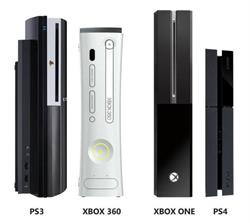 console palermo
