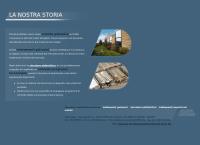 Sito di Zincatura Botter (Srl)