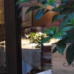 Trattoria da Ignazio