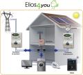 ELIOS4YOU