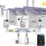Caricato da visitatore il 24/11/2016 - Elios4you-Pro: sistema monitoraggio WiFi di Impianti Fotovoltaici Trifase, espandibile a controllo carichi.